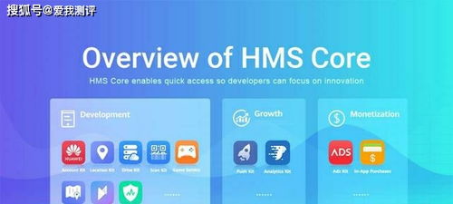 鸿蒙系统基于开源安卓,创新融合与未来展望