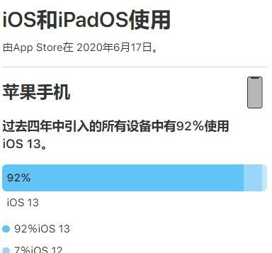 安卓10系统全部版本,功能升级与系统优化一览