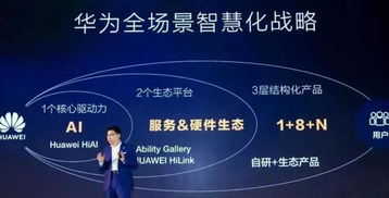 鸿蒙系统臃肿还是安卓,轻盈还是安卓的臃肿？一探究竟