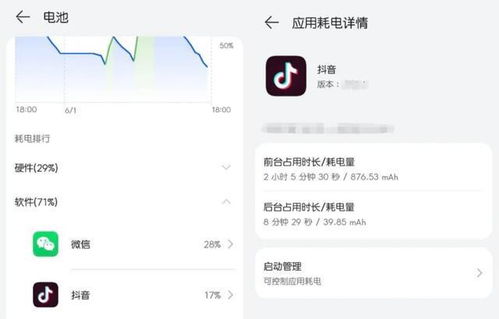 抖音优化安卓系统,深度解析安卓系统性能提升秘籍